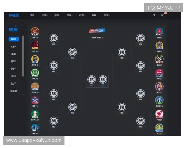 NBA赛制演变历史 从常规赛到季中锦标赛的创新